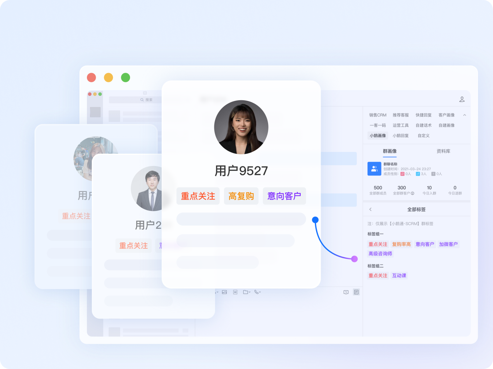画像洞察需求，精准跟单激活商机