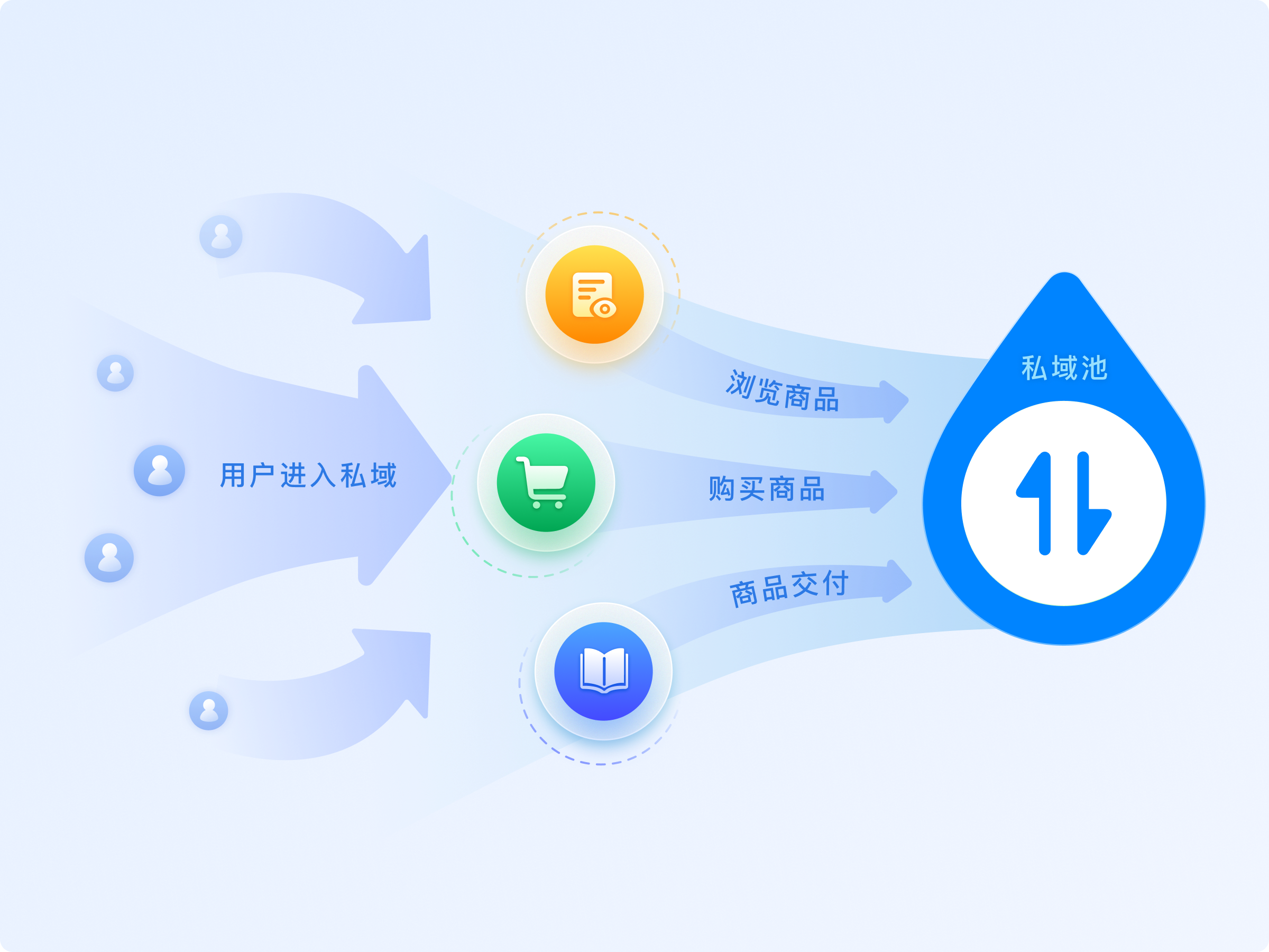 内容图片