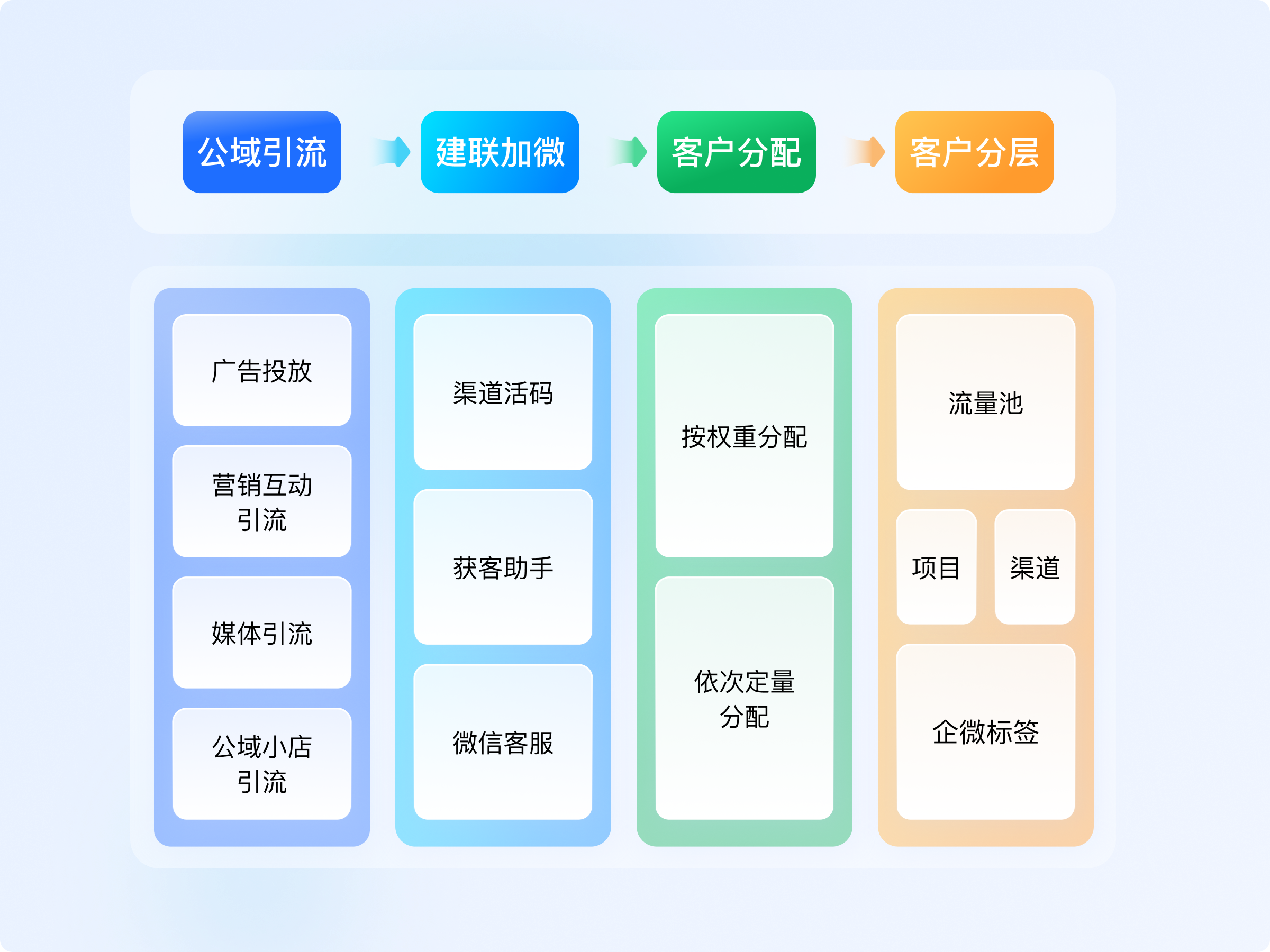 内容图片