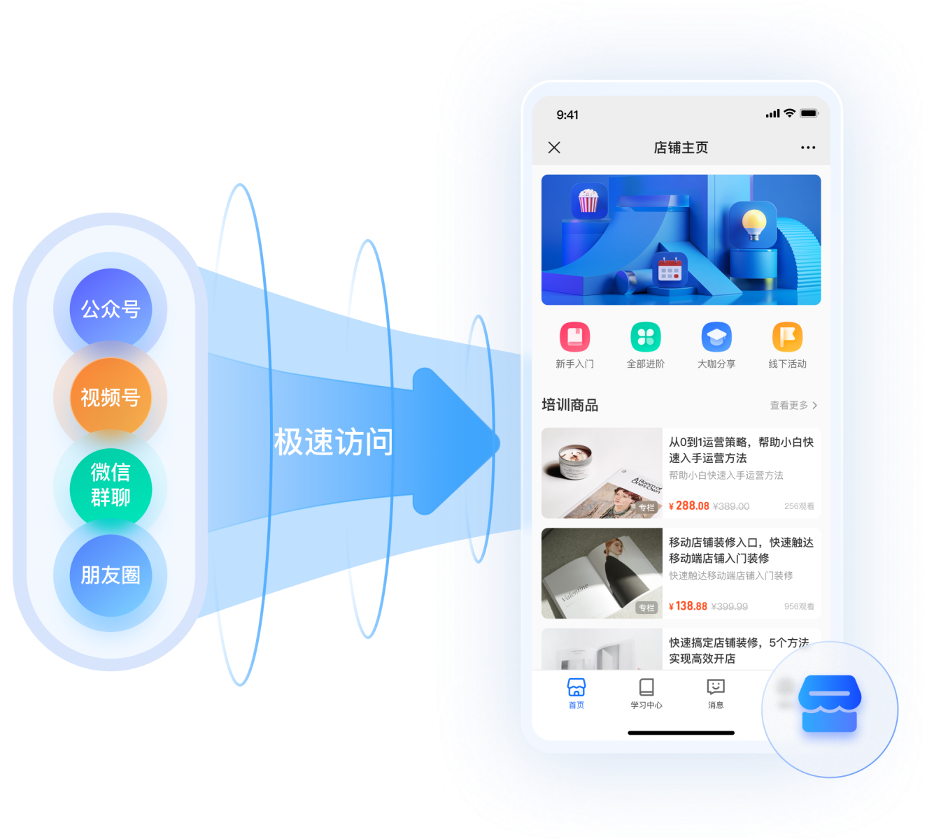 通过链接/二维码等方式，高效触达微信互动场景