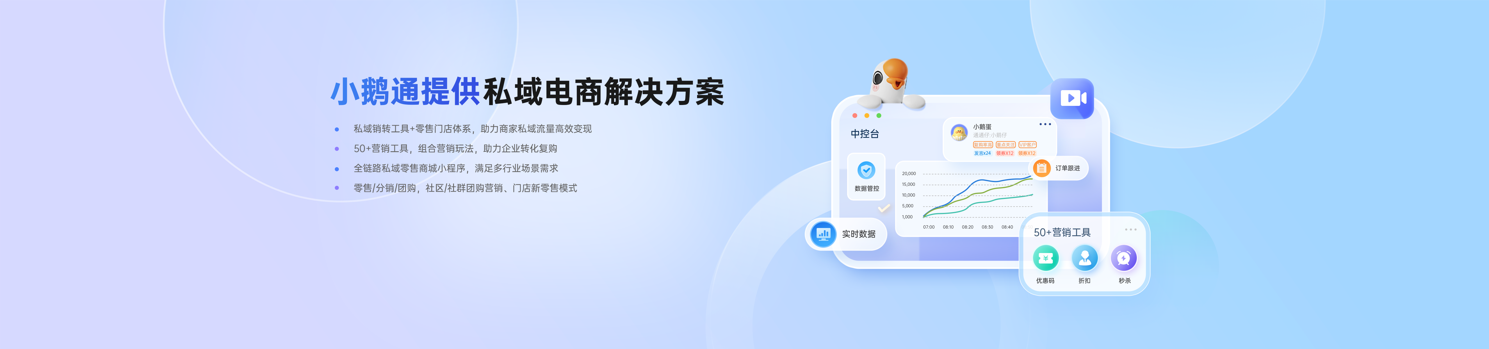 banner图片