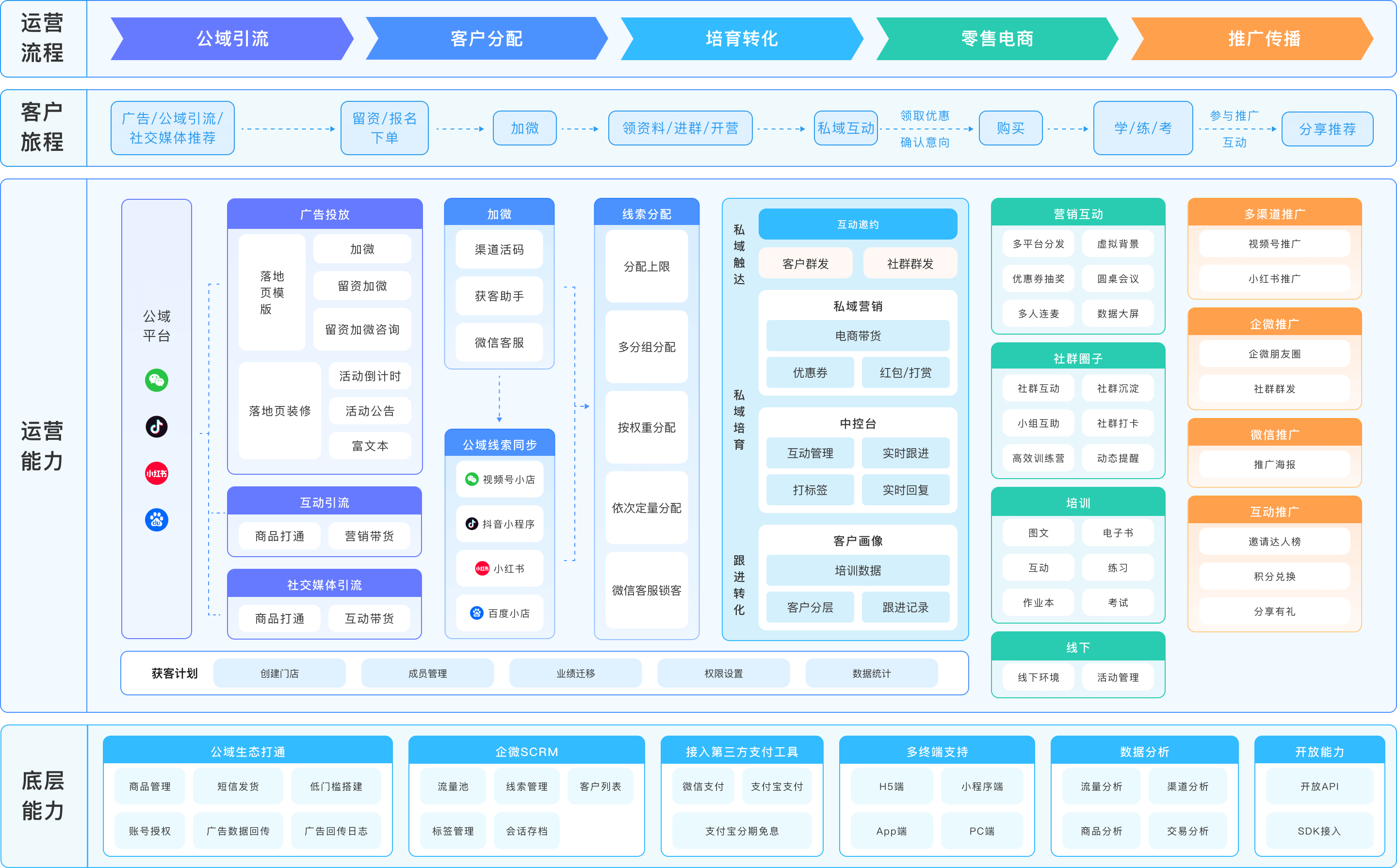 内容图片