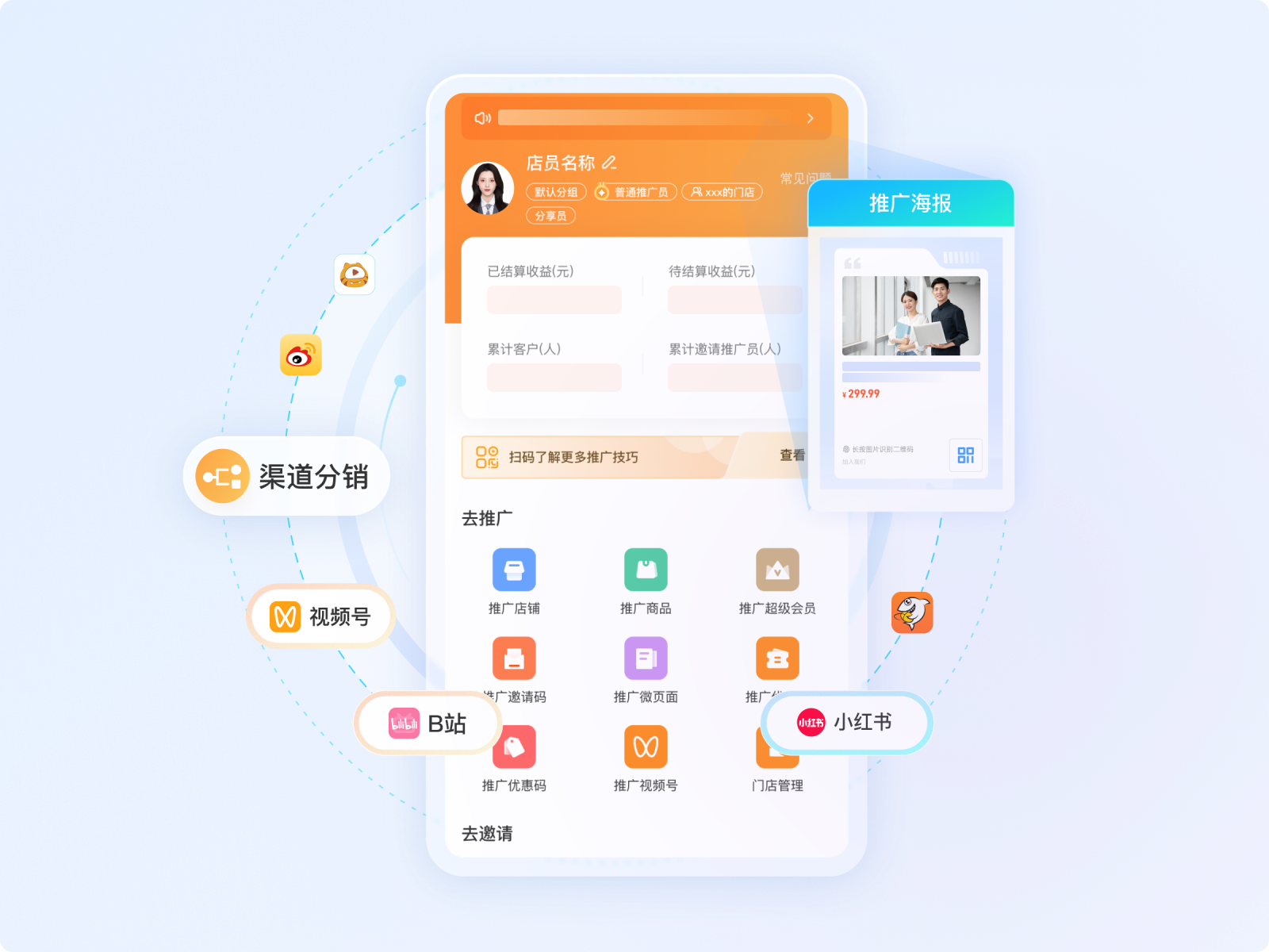 全场景营销裂变体系：低成本获客，裂变循环