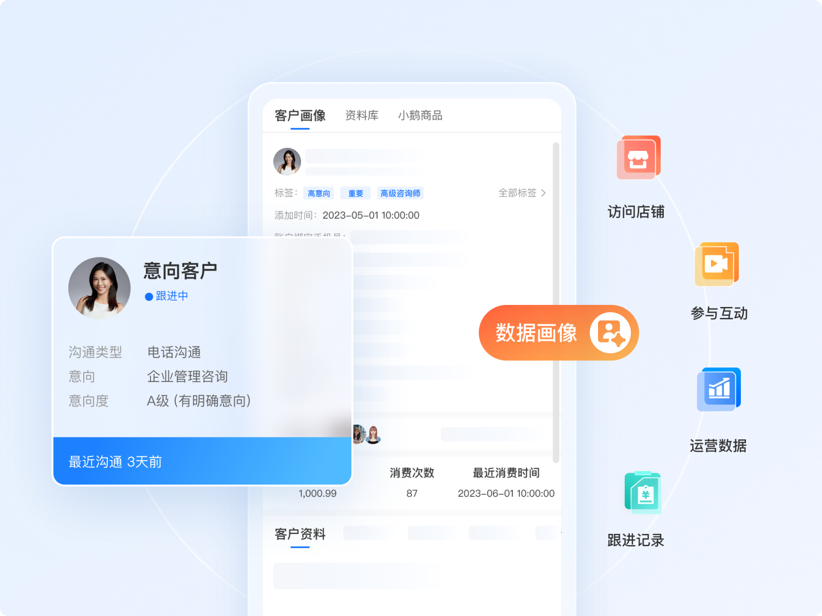 多种工具，全方位赋能客户和社群管理