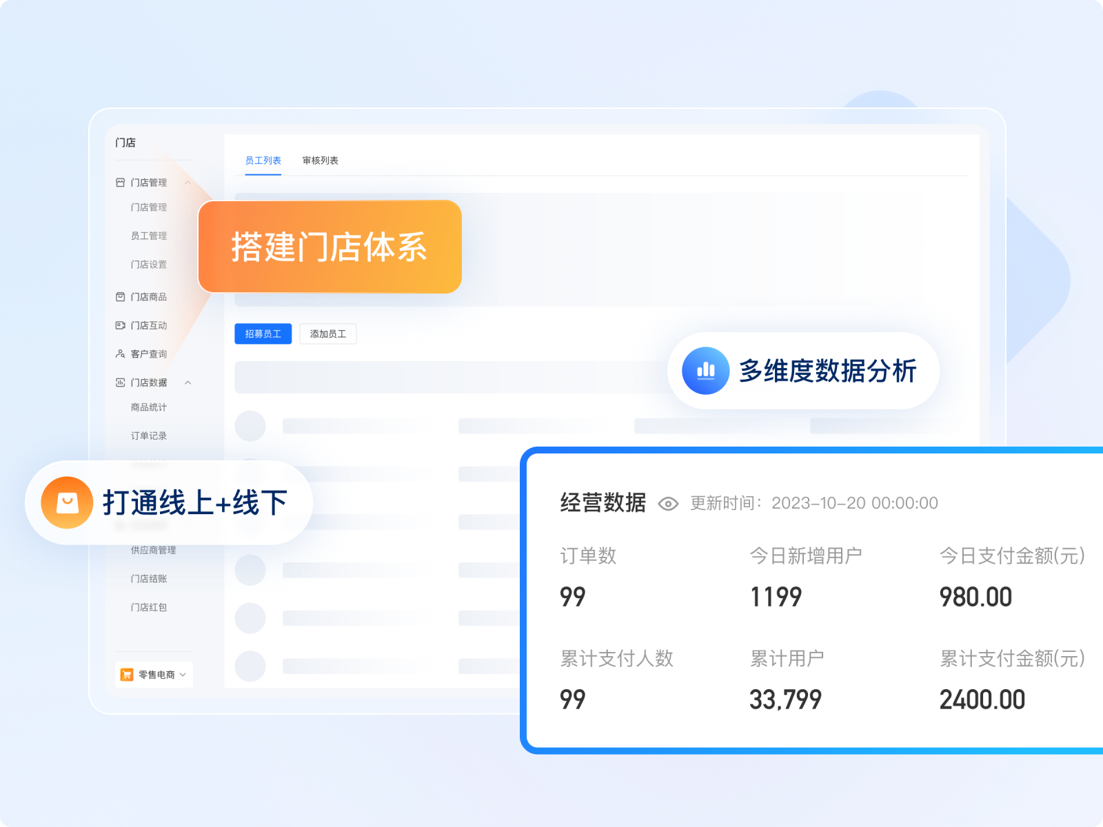 门店系统，线上+线下全域经营