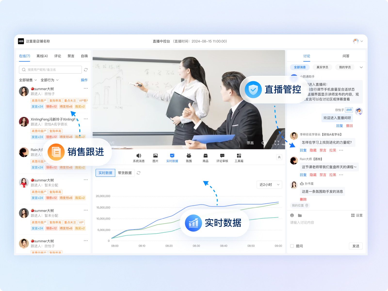 AI加持直播中控台实时数据监控，全方位提升直播效果