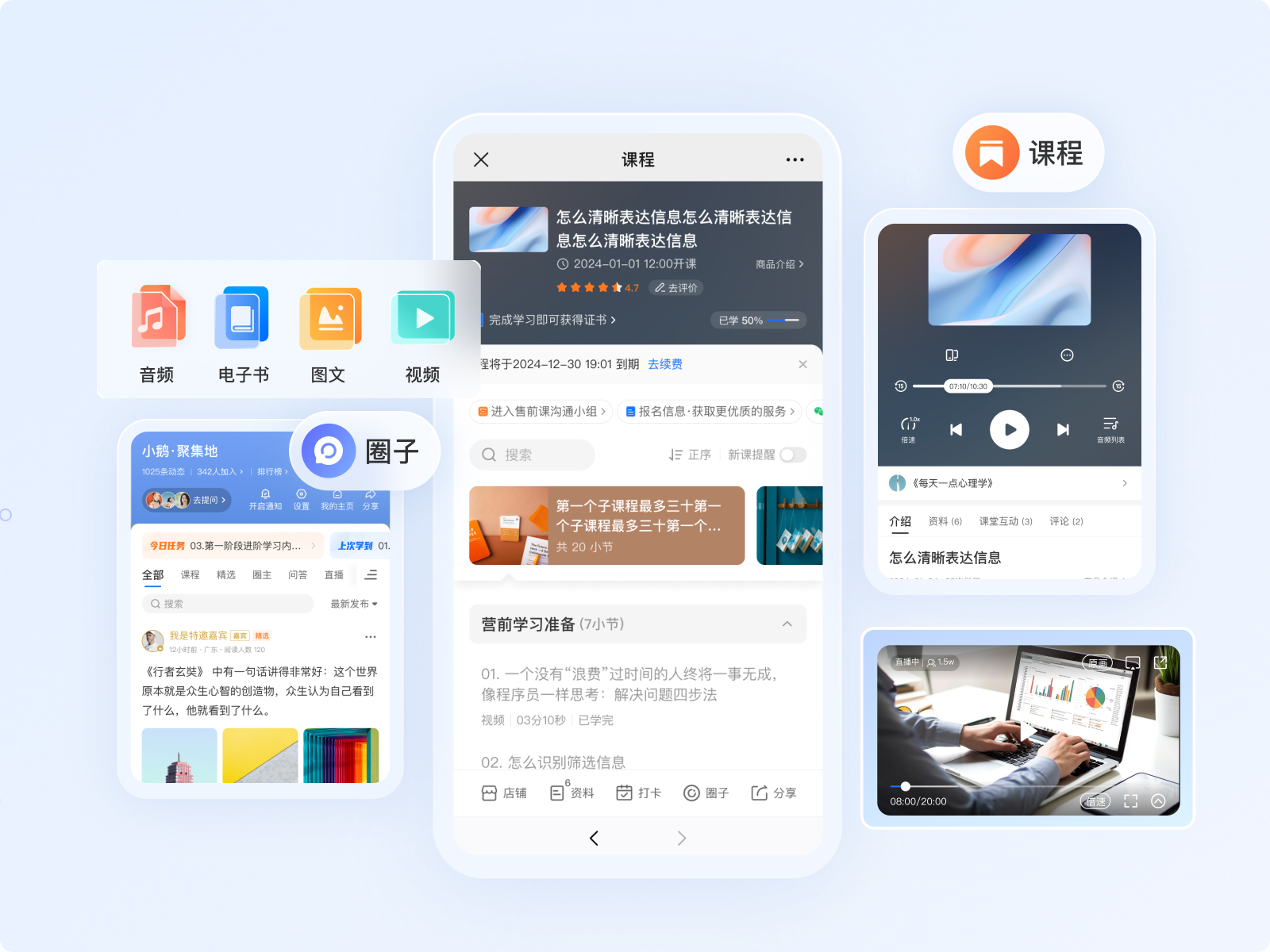 提供多样化内容工具，轻松满足不同行业知识变现需求