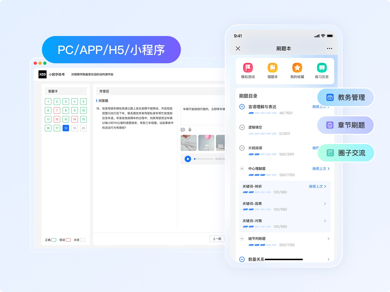 学、考、练、测、评：训练完整闭环