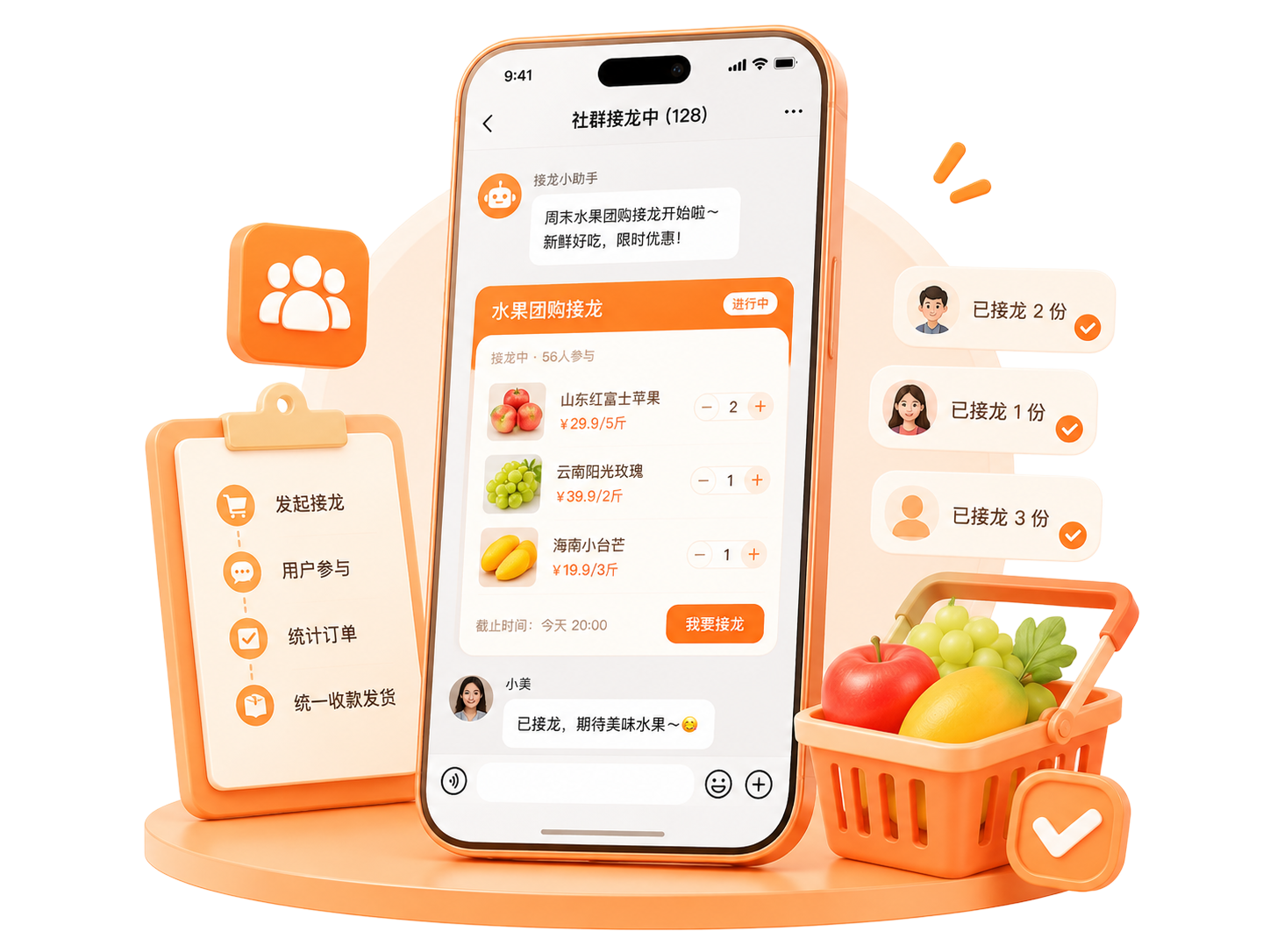 社群群接龙示意