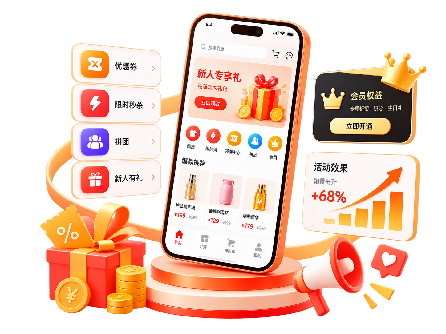 丰富营销能力示意