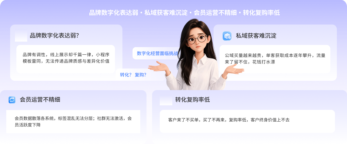 品牌微商城经营痛点