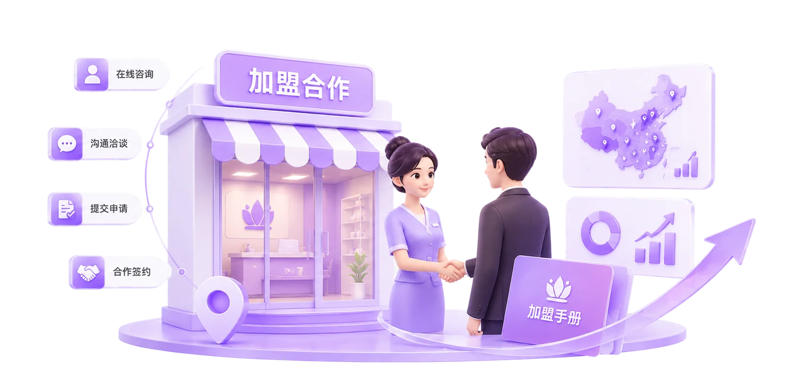 品牌商城