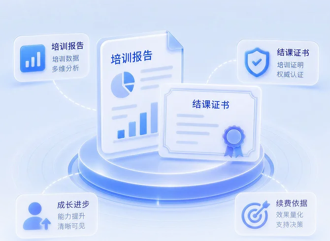 培训报告与结课证书