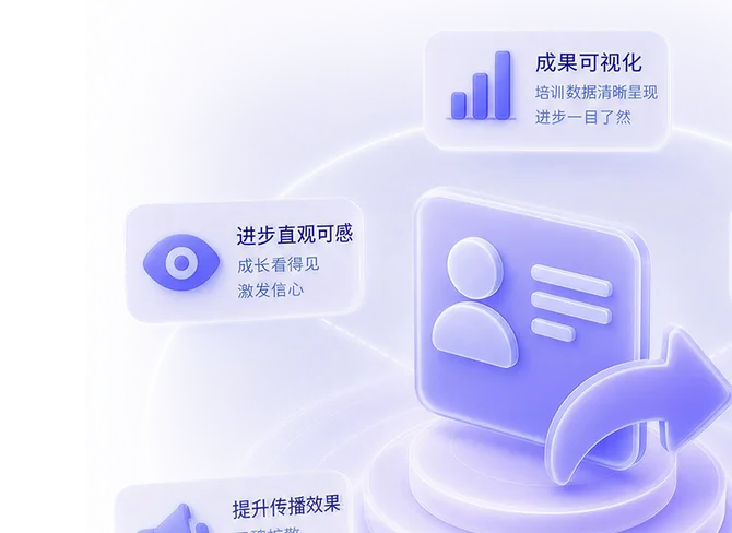 成果可视化推动转介绍
